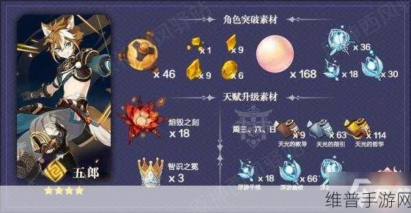 原神鬼门斗宴全UP角色培养一图流攻略详解