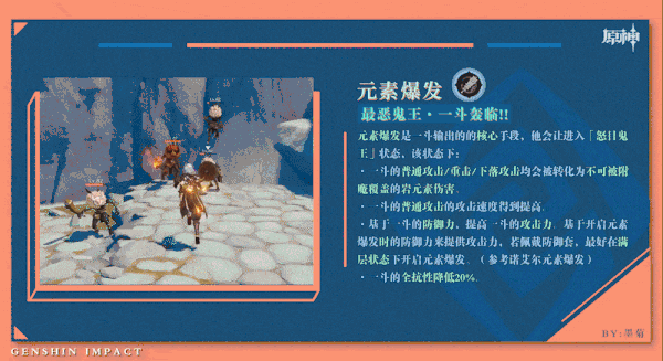 原神鬼门斗宴全UP角色培养一图流攻略详解