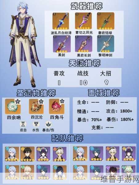 深入解析，原神神里绫人天赋加点攻略，解锁战斗力飙升的必备技巧