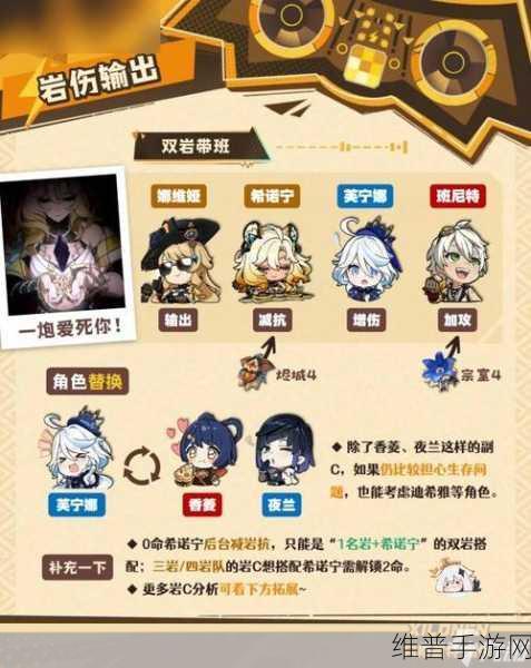 原神，砂糖圣遗物与武器套装的绝佳选择指南