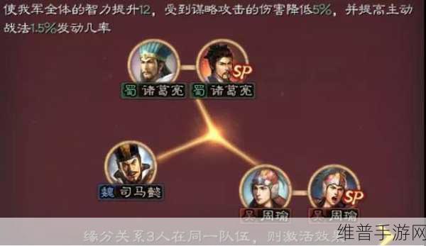 三国志战略版，形一阵搭配秘籍大公开