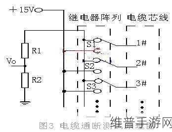 lubuntu线路检测1黄：深入解析Lubuntu系统中的线路检测功能及其应用方法