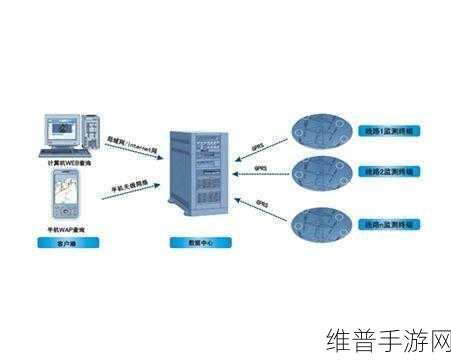 lubuntu线路检测1黄：深入解析Lubuntu系统中的线路检测功能及其应用方法