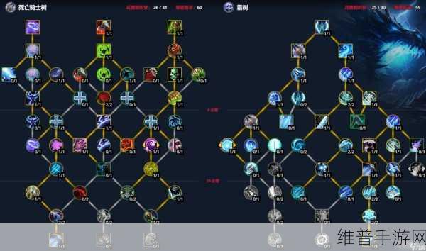wlk dk pvp：探索WLK DK职业PVP策略与技巧分享