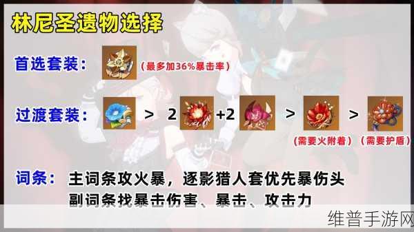 原神林尼角色深度攻略，圣遗物套装、词条与武器推荐