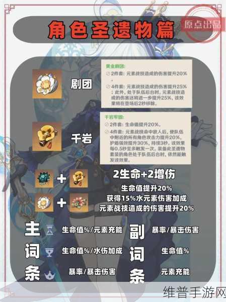 原神仆人升级突破材料全揭秘