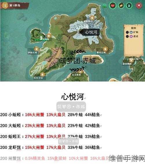 深度探索，创造与魔法中的亲密度奥秘全知晓