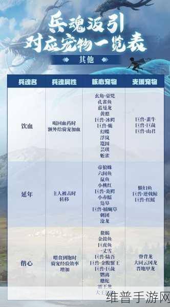 妄想山海斗兽宠物强度排名：妄想山海中斗兽宠物强度排名详解与分析