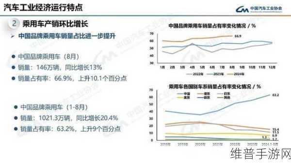 日产中文字幕在线理论：探索日产中文字幕在线理论在现代经济中的应用与发展趋势
