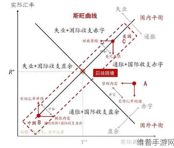 日产中文字幕在线理论：探索日产中文字幕在线理论在现代经济中的应用与发展趋势