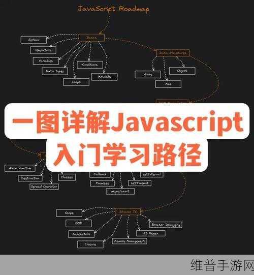 javascript中国免费：探索JavaScript的无限可能：免费资源与学习路径分享