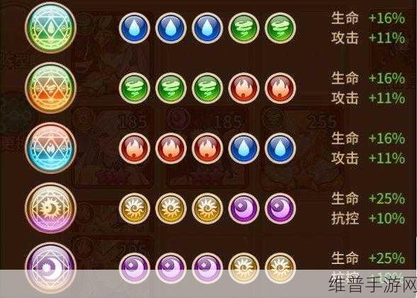 闪烁之光，白小纯阵容搭配的无敌秘籍