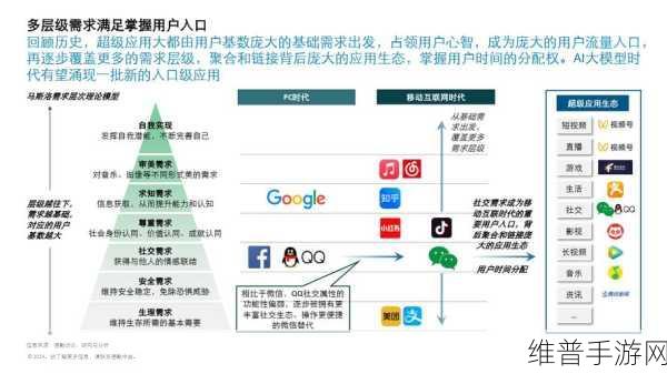 污污软件：探索新境界：污污软件的多元化应用与发展趋势