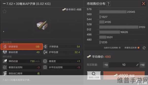暗区突围更多食物任务全解析