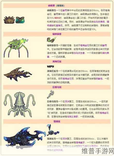 泰拉瑞亚灾厄BOSS顺序图及出现先后顺序全攻略