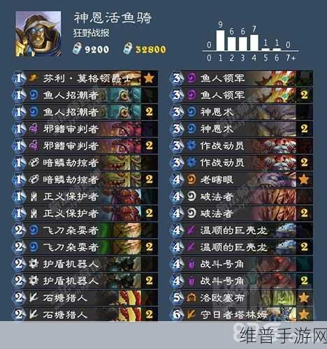 炉石传说鱼人法卡组深度解析，Guiyze登顶鱼人法攻略