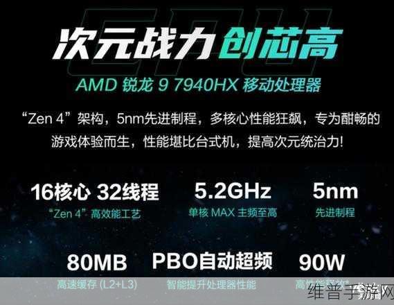 r9 7940hs什么水平：“R9 7940HS性能解析：适合高端游戏与专业创作的处理器”