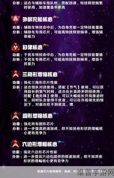 王牌竞速核心芯片作用全面解析