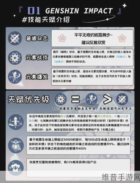 原神妮露圣遗物词条推荐最新一览，解锁妮露的最强战斗力
