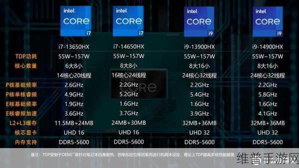 i7 13700H：新一代锐不可挡：i7 13700H强劲性能全解析