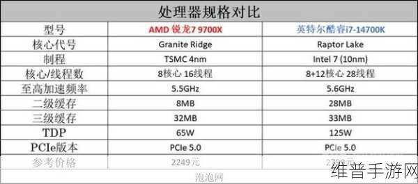 i7 13700H：新一代锐不可挡：i7 13700H强劲性能全解析