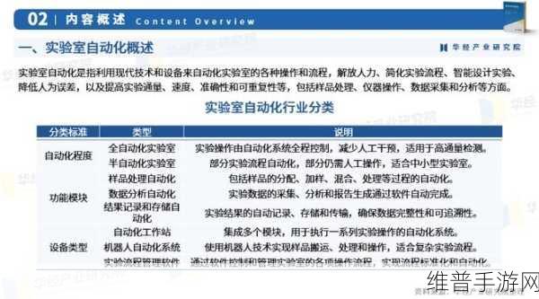 fi11实验室研究所实验室2024：2024年拓展fi11实验室研究所的创新研究及发展计划