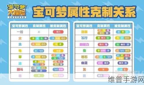宝可梦大探险瞬间移动流玩法全解