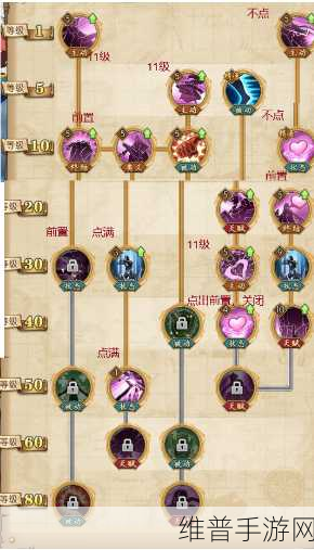 航海王燃烧意志海岛争霸流派全解析