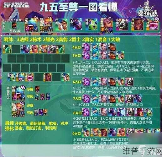 云顶之弈九五至尊阵容过渡策略深度解析