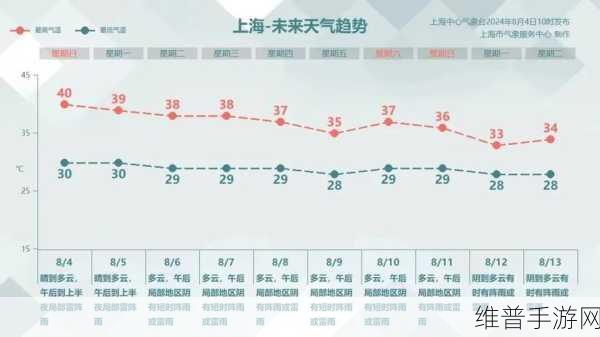 韩国三色电费2024免费吗现在:2024年韩国三色电费政策变动将影响用户费用吗?