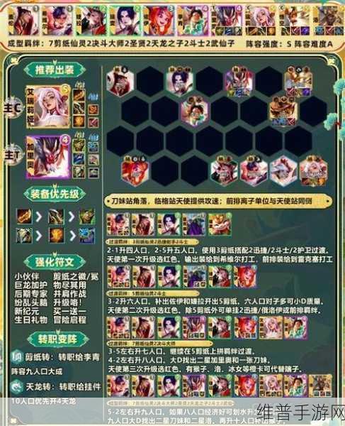 云顶之弈手游 6 换形师阵容的全方位玩法指南