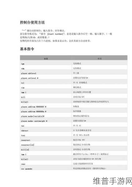 辐射4代码大全：辐射4全方位攻略与秘籍：从基本操作到高级技巧