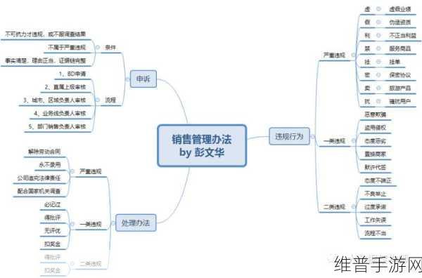 51爆料往期内容：“解密51爆料：往期热议事件背后的真相与分析”