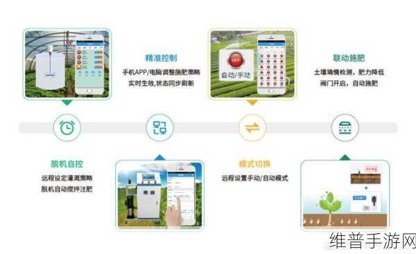 hp公交车灌溉系统隐形人：“智能化公交车灌溉系统的隐形助力与创新发展”
