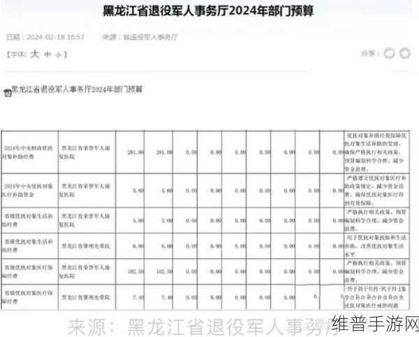 老兵召回是怎么回事2024：2024年拓展老兵召回政策详解及影响分析
