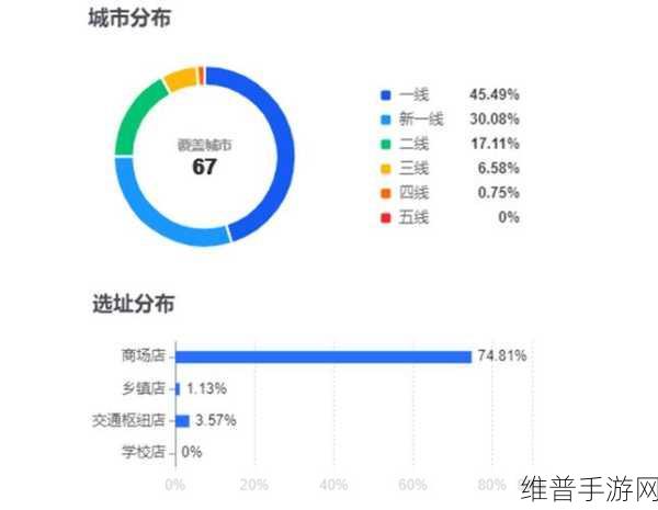 精品日本一线二线三线区别在：精品日本一线二线三线的区别与市场定位解析
