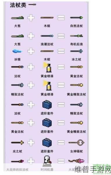元气骑士，全面解析武器合成表攻略