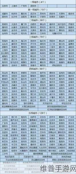 国产免费一线二线三线：国产手机市场的免费一线、二线、三线品牌全解析
