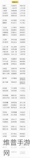 食物语手游解锁菜谱全攻略