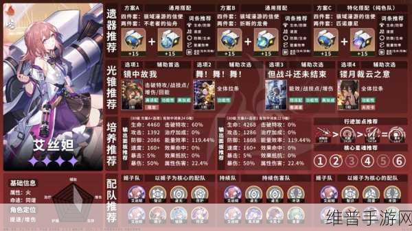崩坏星穹铁道刃阵容搭配全攻略，如何构建最强刃队伍