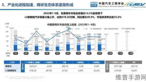高清矿码区2023：“2023年高清矿码区全面升级与发展展望”