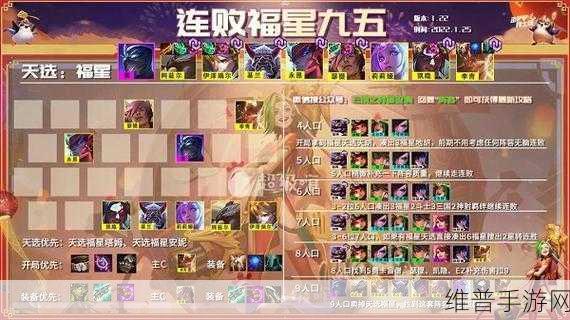 金铲铲之战福星临门九五至尊阵容深度配置攻略，解锁最佳搭配与实战技巧