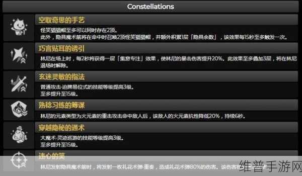 原神林尼毕业面板分享，解锁极致输出的秘密
