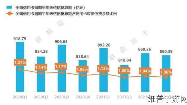 成人一卡2卡3卡4卡2021:2021年成人一卡、二卡、三卡与四卡的全面分析与对比