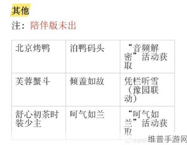 手游攻略，揭秘食物语御品食魂阵容搭配秘籍