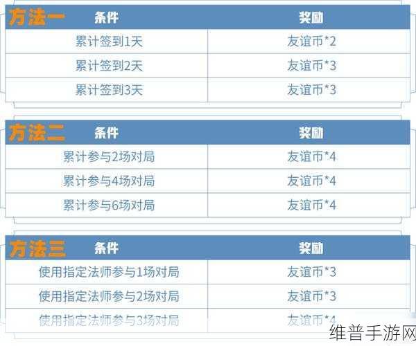 王者荣耀友情币攻略，友谊币快速获取方法全解析