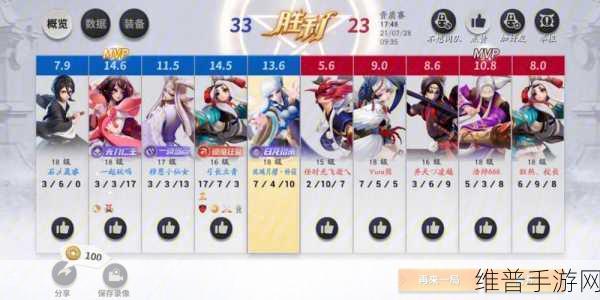 决战平安京S7赛季，萌新射手指南与易上手式神推荐