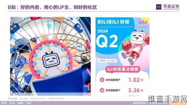 2024b站：2024年B站新征程：青年文化的多元探索与创新之路