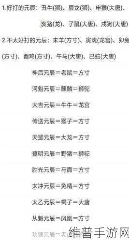 手游高手秘籍，成就轻松完成！1000连击详解攻略