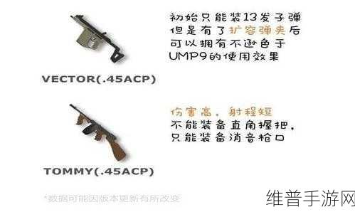 香肠派对，手枪秘籍——伤害与技巧全解析